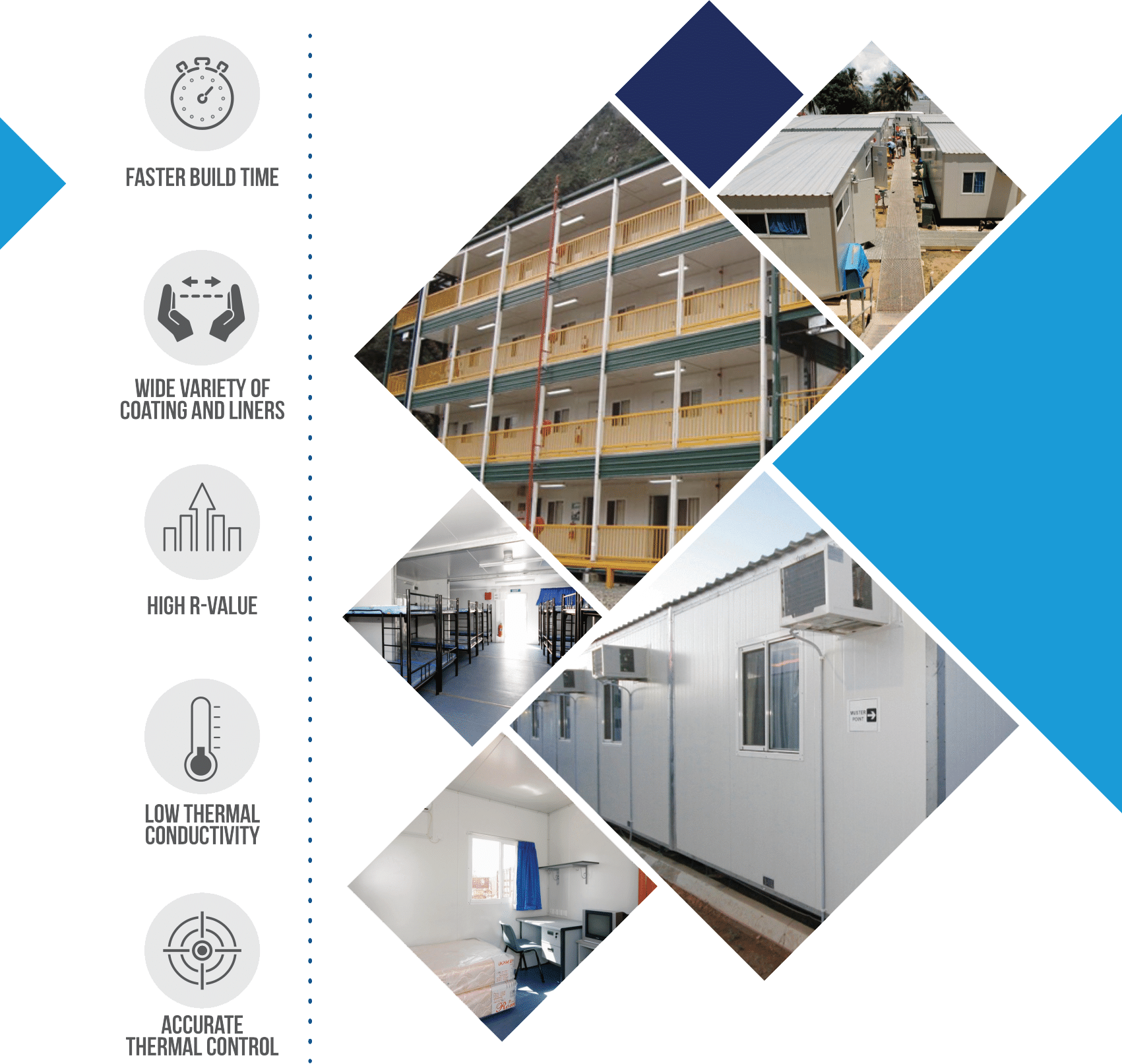 Image - Application - Subzero | Pre Insulated Sandwich Panel